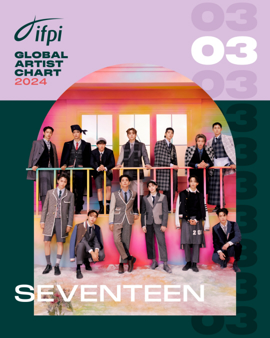 그룹 세븐틴