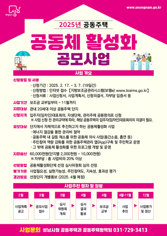 경기 성남시가 추진하는 ‘공동주택 공동체 활성화 공모사업’ 홍보 시안. 성남시청 제공
