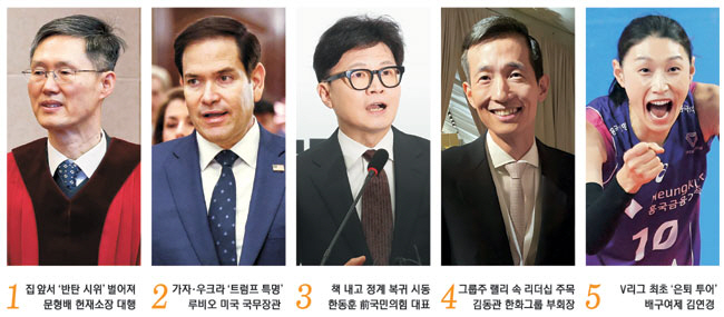 尹대통령 지지자들 ‘사퇴 압박’ 문형배… 두개 전쟁 ‘종전 논의’ 루비오[금주의 인물]