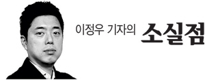 ‘괴팍한 아저씨’ 진 해크먼을 기리며[이정우 기자의 소실점]