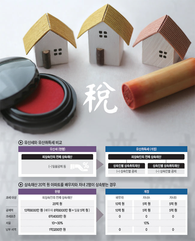 그래픽=전승훈 기자, 게티이미지뱅크