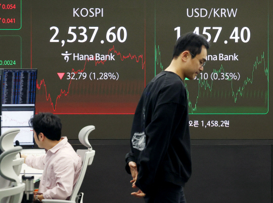 코스피가 미국의 경기 침체 우려와 증시 급락 영향으로 1% 넘게 내린 11일 서울 중구 하나은행 딜링룸에서 딜러들이 업무를 보고 있다. 뉴시스 사진은 해당 기사와 직접적 연관이 없음.