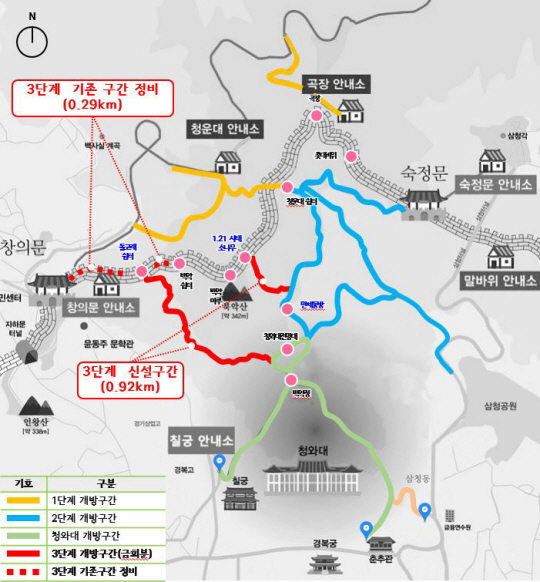 북악산 탐방로 조성(예정) 현황.종로구청 제공