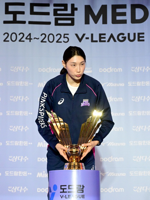 V리그 여자부 흥국생명의 김연경이 21일 서울 강남구 청담동 리베라호텔에서 열린 도드람 2024~2025 V리그 포스트시즌 미디어데이에서 챔피언결정전 우승 트로피를 만져보고 있다. KOVO 제공