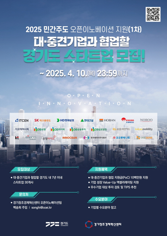 경기창조경제혁신센터가 추진하는 ‘2025 민간주도 오픈이노베이션’ 포스터. 경기도청 제공