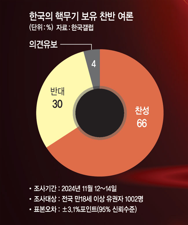 그래픽=송재우 기자