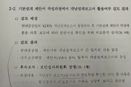 2020년 9월 기본설계 제안서 평가 관련 방위사업청이 실시한 1·2차 평가검증위원회 평가 결과 보고서. HD현대중공업의 ‘KDDX 개념설계 보고서 불법 취득 후 기본설계 작성에 활용 의혹’ 보도에 따라 관련사실 확인 결과 HD현대중공업은 일치 내용이 없었고, 대우조선해양(현 한화오션)은 제안서 일부가 개념설계보고서와 동일하다는 내용이 담겼다. 방위사업청 제공