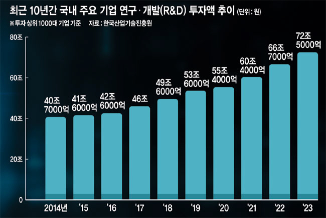 그래픽=김유종 기자