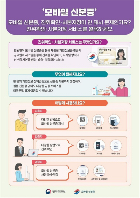 모바일 신분증 신원확인 절차 개선.행정안전부 제공