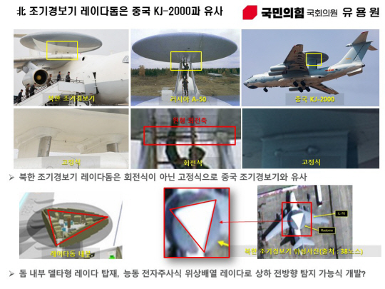 ‘북한판 A-50’ 조기경보기 고정식 레이돔은 중국 KJ-2000과 유사한 것으로 보인다. 유용원 의원실 제공