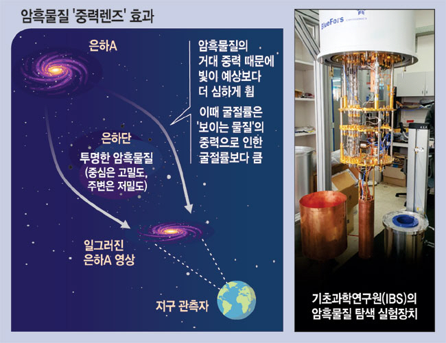 그래픽=권호영 기자, 게티이미지뱅크