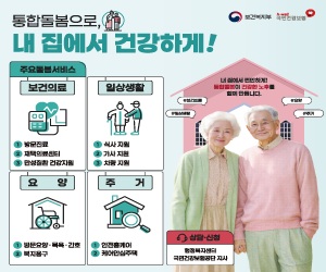 보건복지부