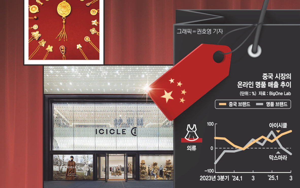 샤넬·구찌 누른 ‘차이나 럭셔리’… 명품판 ‘대륙의 습격’