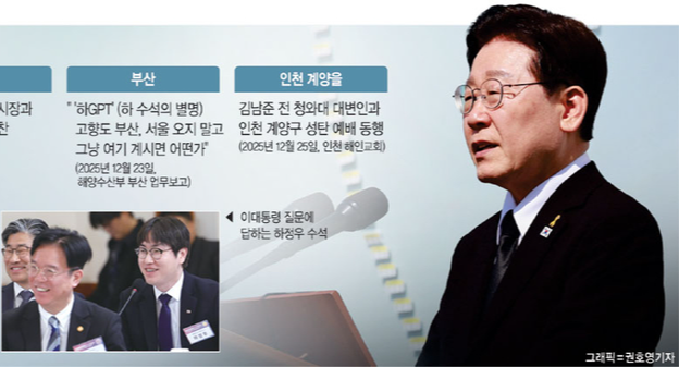 ‘정원오 칭찬, 하정우 부각, 홍준표 오찬’… 이 대통령, 서울·부산·대구 선거판 흔들다