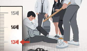 ‘무서운 14세’… “나 촉법인데?” 이제 안 통한다