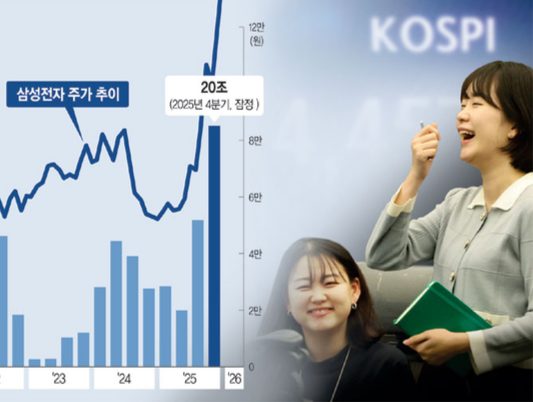 ‘서프라이즈 삼성’… 슈퍼사이클 타고 영업익 100조 전망까지