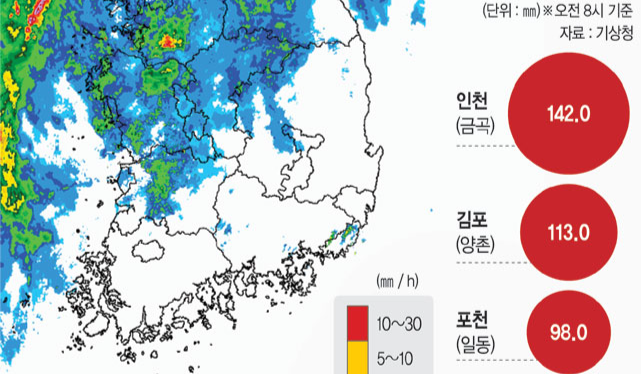 일주일 빨리 찾아온 장마… ‘기습 극한호우’ 재연 우려